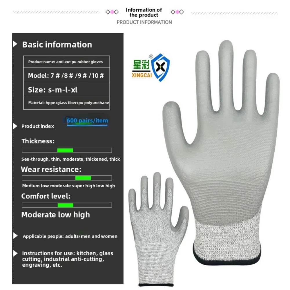 Level 5 Cut Resistant Gloves H - đánh giá và giá Leveling Leatherworking
