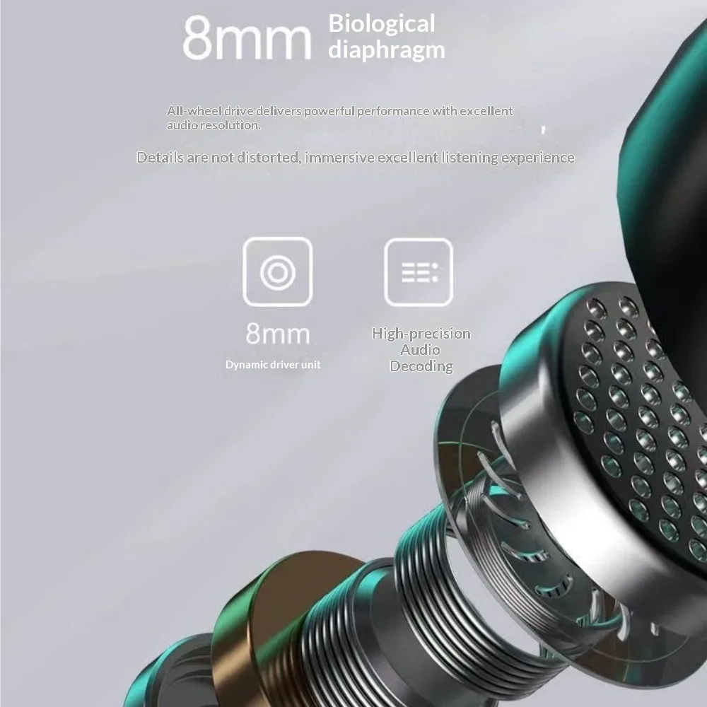 Wireless Earbuds Bluetooth 5.3 - đánh giá và giá Leveling Leatherworking